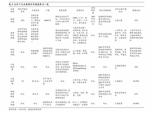 信立泰（002294）深度報告 聚焦慢病大市場，構建創新產品群